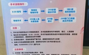 丰台人流医院哪家口碑好？患者真实评价