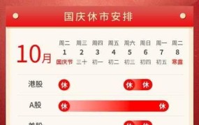 国庆10月1日至7日放假调休安排是什么？