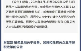 国家税务总局2024年第15号公告解读：税务政策有哪些新变化？