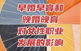 国家法定晚婚年龄调整，影响几何？