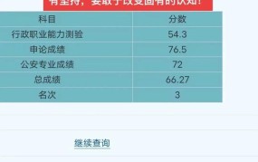 省考成绩2024年何时公布？备考技巧分享