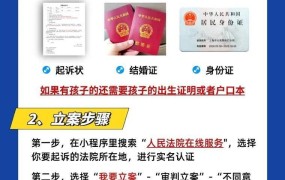 怎么申请离婚自动离婚2024？流程有哪些？