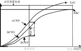 开纯净水厂成本预算及投资回报分析？