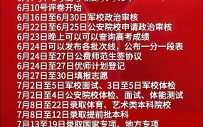 2024高考查询时间及方法是什么？需要注意哪些事项？