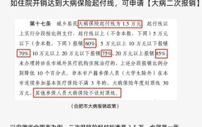 新农合报销比例是多少？有哪些报销条件？