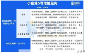 意外险包含哪些保障？投保攻略