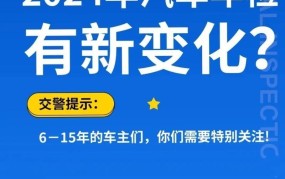 车辆年检新规2024年有哪些重要调整？