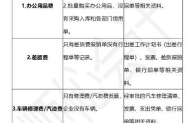 汇总原始凭证的正确步骤与方法，会计必备知识