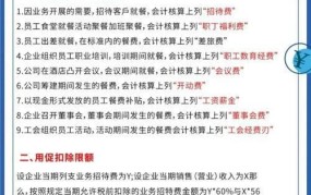 职工福利费支出包括哪些内容？如何合理使用？