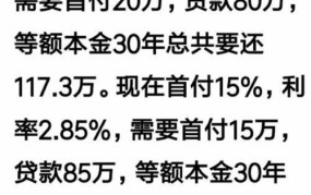 一百万房贷30年利息多少？如何计算？