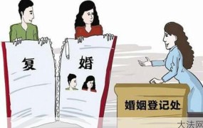 办理复婚手续复杂吗？需要提供什么材料？