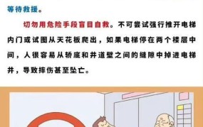 修电梯被困致死事件怎么预防？安全措施有哪些？