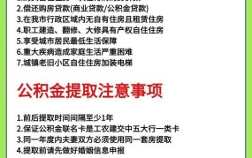 普洱市住房公积金管理中心政策解读：如何办理公积金提取？