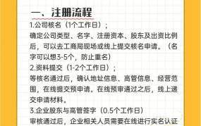 注册公司需要多长时间？流程和费用是怎样的？