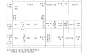 社会救助办法有哪些？如何申请社会救助？