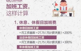 中秋法定假日加班费怎么算？有哪些法律规定？