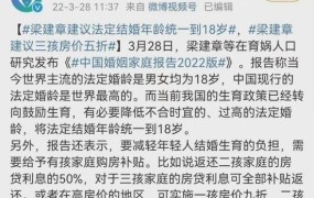 梁建章建议法定结婚年龄降至18岁，为何引起热议？