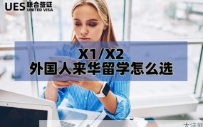 外国人签证延期手续如何办理？有哪些注意事项？