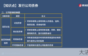 无记名债券有哪些特点？投资时需要注意什么？