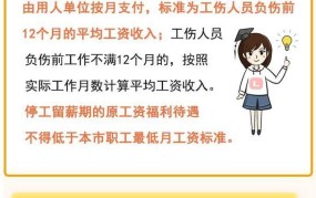 买车险有哪些技巧？劳动合同期限应该怎么约定？