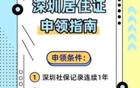 深圳市居住证怎么办理？需要满足什么条件？