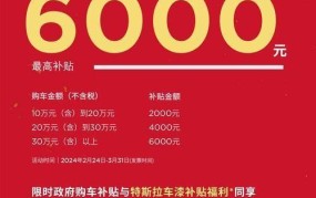 2024汽车节能补贴政策有哪些变化？申请条件是什么？