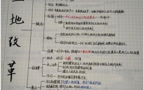 土地改革意义何在？历史影响有哪些深远之处？