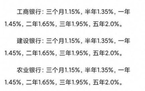 2024年存款利息预测，如何选择最佳存款方式？