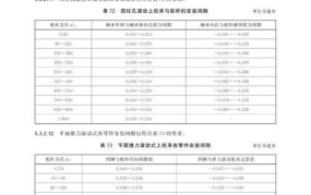 国家质量标准有哪些？如何查询？