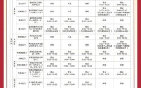 2024五一银行放假安排查询：放假几天？调休如何安排？