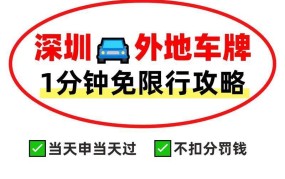 深圳限牌政策是怎样的？如何申请车牌？