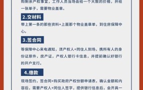 经济适用房买卖：经济适用房买卖有哪些规定？需要注意什么？