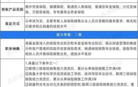 保险代理人考试有哪些高频考点？