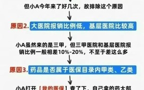 宁波种植牙可以用医保吗？报销流程是怎样的？