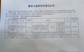 土地登记规则：土地登记需要遵循哪些规则？有哪些程序？