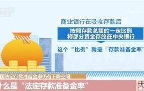 存款准备金率下调对经济有何影响？对储户呢？