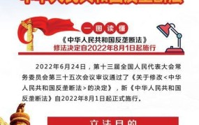 反垄断法有哪些主要内容？对企业有哪些影响？