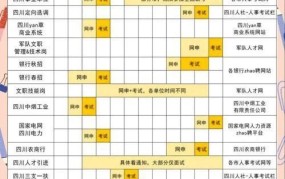 成都2024高考时间表如何安排？具体时间节点一览无余