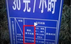 停车费5120元合理吗？如何避免天价停车费？