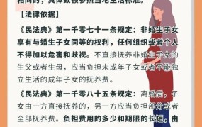 非婚生子女抚养费要由谁给？法律是如何规定的？