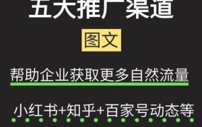 企业形象策划有哪些策略？如何提升品牌知名度？