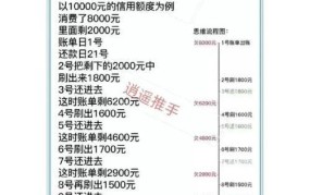 西安信用卡还款：西安信用卡还款有哪些方式？如何操作？