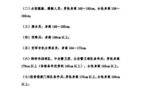 特种兵体检要求有哪些特殊性？