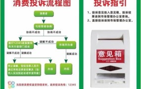 消费者投诉渠道有哪些？如何有效进行消费者投诉？