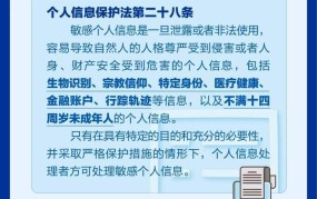 个人金融信息保护有哪些法律规定？