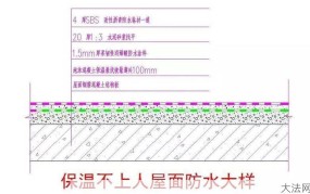 屋面防水工程有哪些施工要点？如何选择材料？