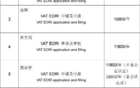 企业税号查询方式有哪几种？