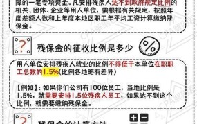 残保金如何计算？企业应如何缴纳？