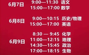 2024年高考成绩公布时间预测高考生如何准备？