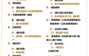 学会计的基本知识有哪些？如何快速入门会计？